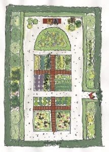 Köksträdgård-Villaliv