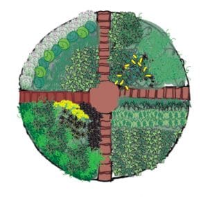 Runt trädgårdsland-Villaliv 2