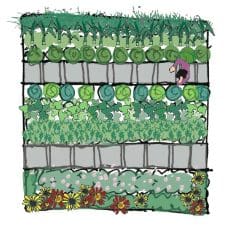 Trädgårdsland-odlingsbädd-Villaliv