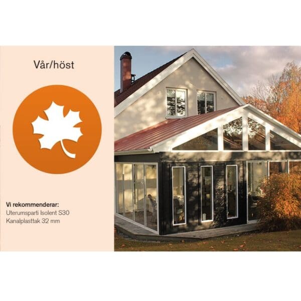 Skånska Byggvaror Isolent S30 - Bild 2