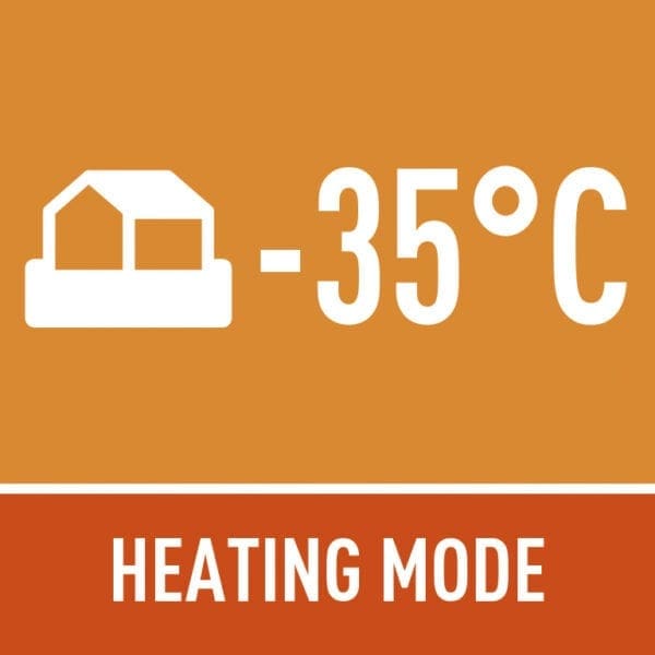 Indol HEATING MODE