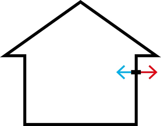 Airmove 3. 0 friskluftsventilen 2 Airmove 3.0 Illustration