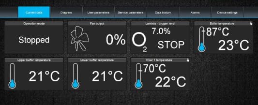 Baxi excellent 5 Baxi Excellent - Bild 5