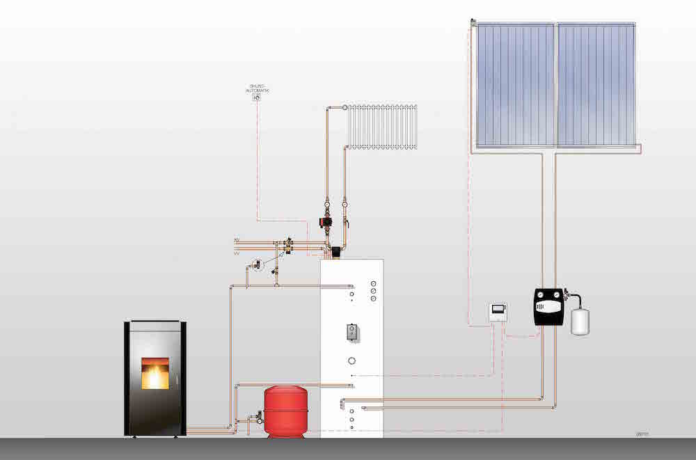Baxi twist 80/20 4 baxi-calimax-twist-extra3