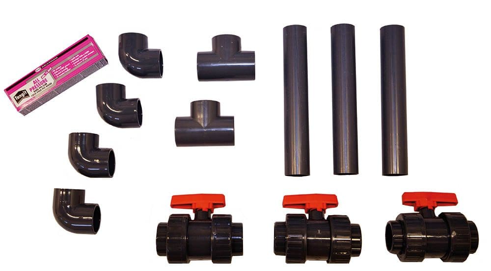 Gullberg & Jansson Bypass-kit