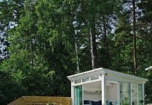 Välja rätt uterum och växthus – Willab Garden uterumsbilaga välja rätt uterum