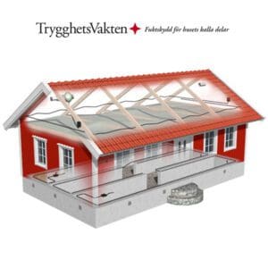 En av marknadens säkraste lösning för uteluftsventilerade vindar, Vecka 6