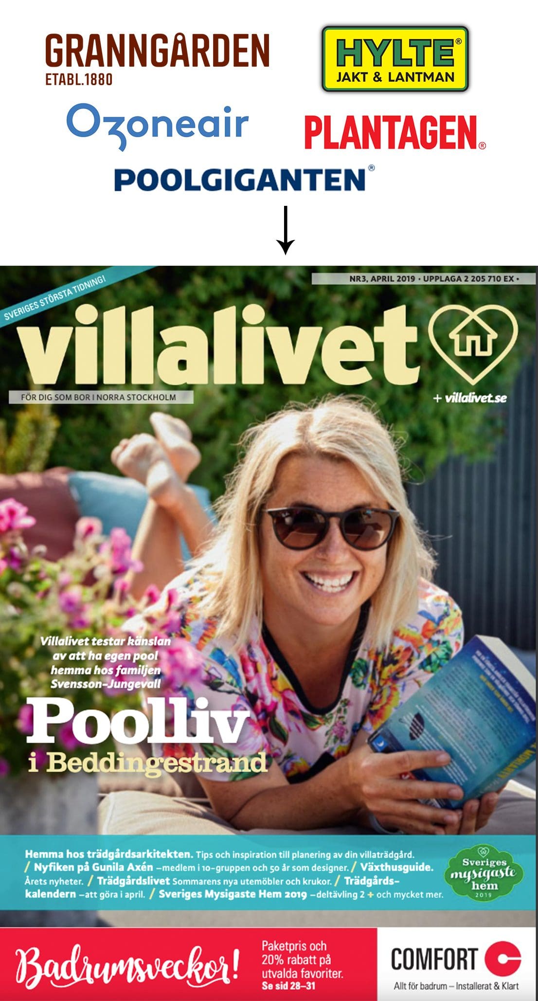 Glad påsk önskar villalivet - marknadsbrev 3 3