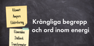 Vi förklarar de krångliga el-begreppen elpris idag 5